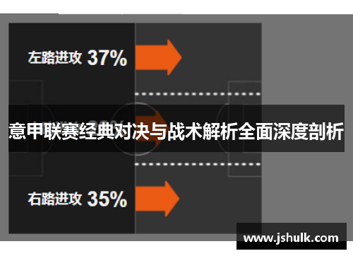意甲联赛经典对决与战术解析全面深度剖析