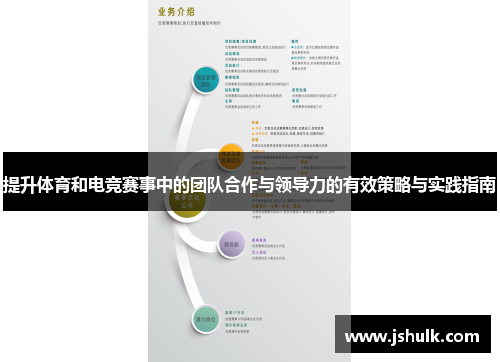 提升体育和电竞赛事中的团队合作与领导力的有效策略与实践指南