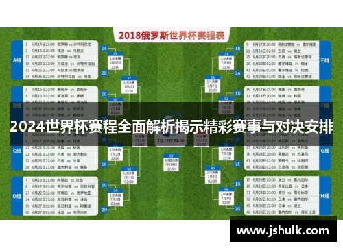 2024世界杯赛程全面解析揭示精彩赛事与对决安排