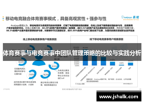 体育赛事与电竞赛事中团队管理策略的比较与实践分析